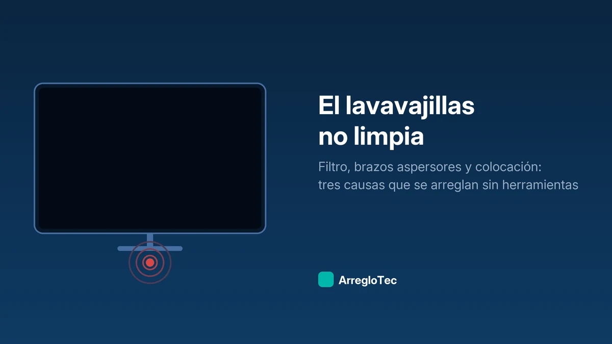 El lavavajillas no limpia bien: filtro, brazos y colocación